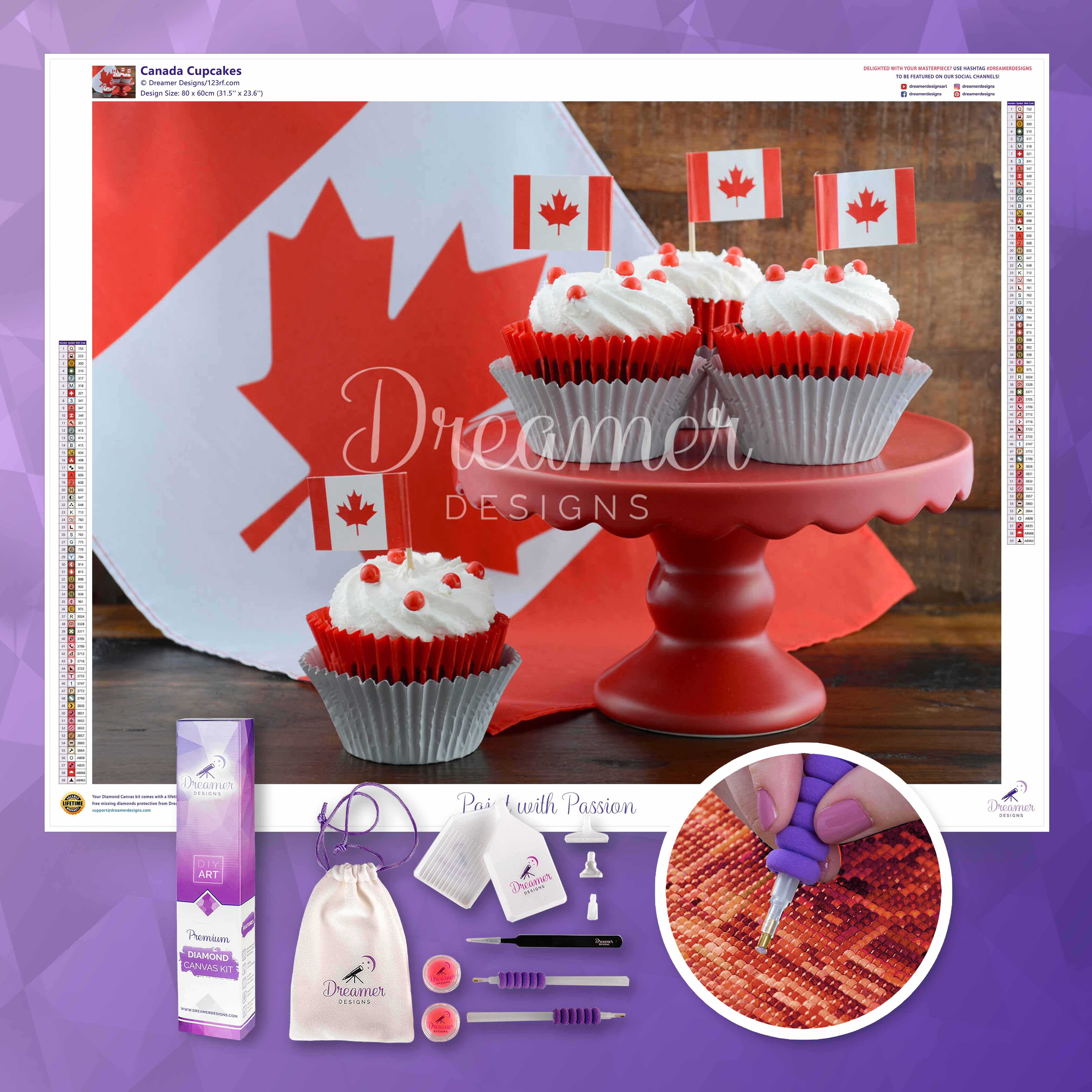 Canada Cupcakes - Image 3