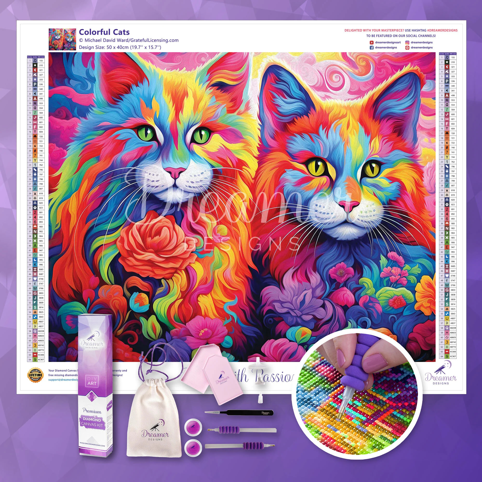 Colorful Cats - Image 4